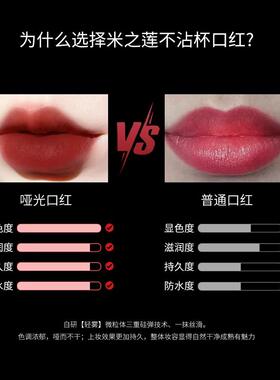 雾面哑光丝绒持久显白不沾杯口红