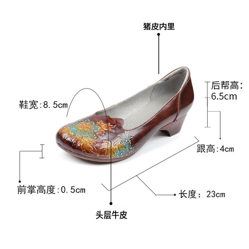 相伴【38码捡漏】真皮单鞋女2025春季新款粗跟民族风复古女鞋 - 图1