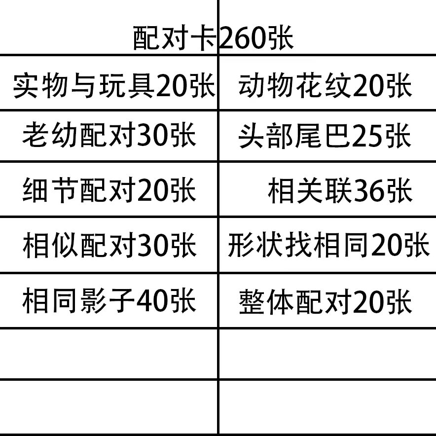 孤独自闭症儿童个训语音发育迟缓aba康复训练卡片教材神器玩教具 - 图3