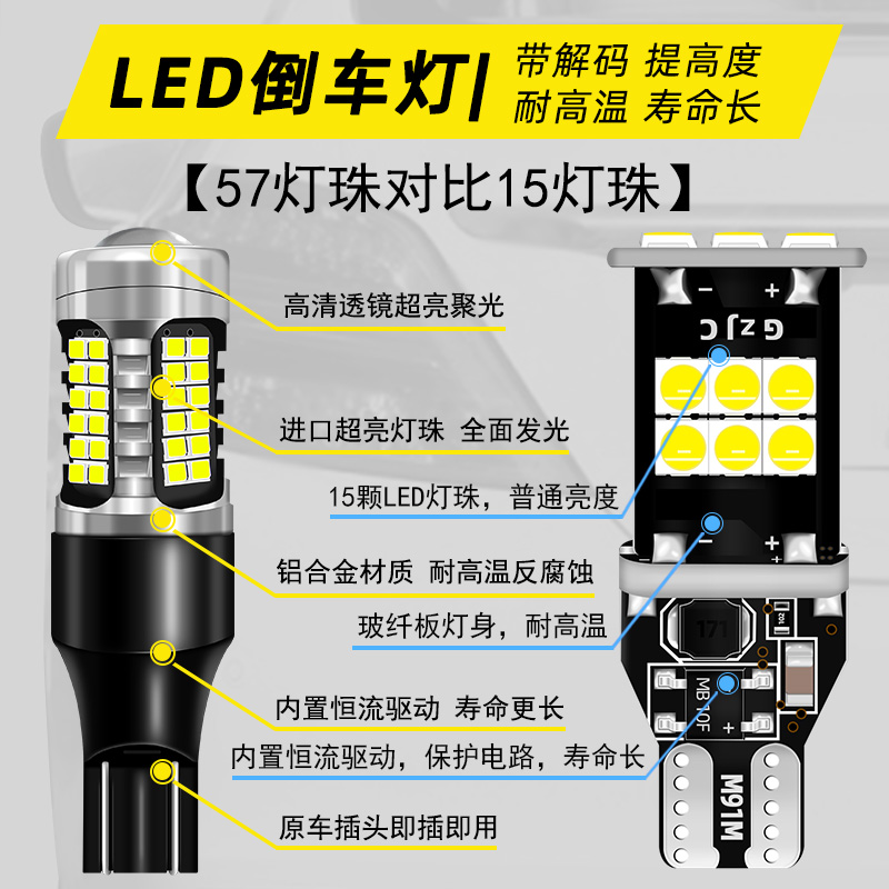 适用大众帕萨特倒车灯11-18款14专用LED超亮13倒车灯泡16配件改装-图1