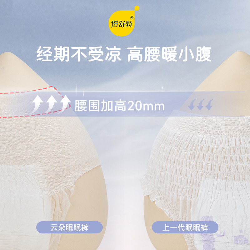 倍舒特安睡裤抑菌经期防漏姨妈裤大码高腰云朵眠眠裤