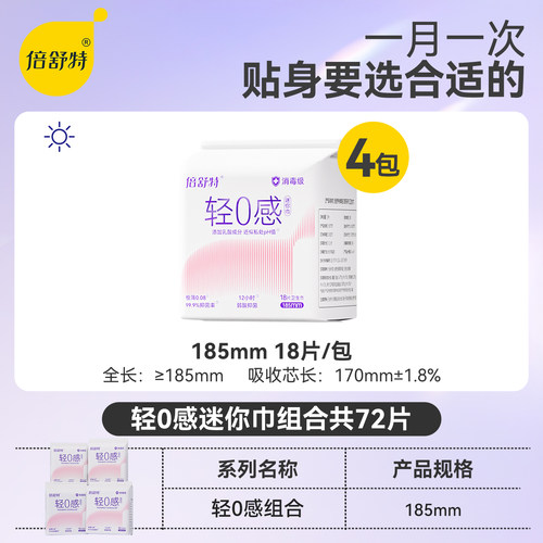 倍舒特透气卫生巾轻0感迷你巾护翼量少日用护垫姨妈巾185mm4包 - 图3