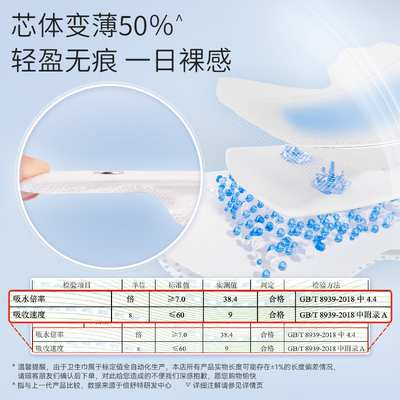 倍舒特裸感轻盈超薄卫生巾日夜组合套组
