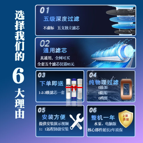 纯水机ro净水机家用直饮反渗透净水器厨房五级过滤井水自吸除水垢 - 图0