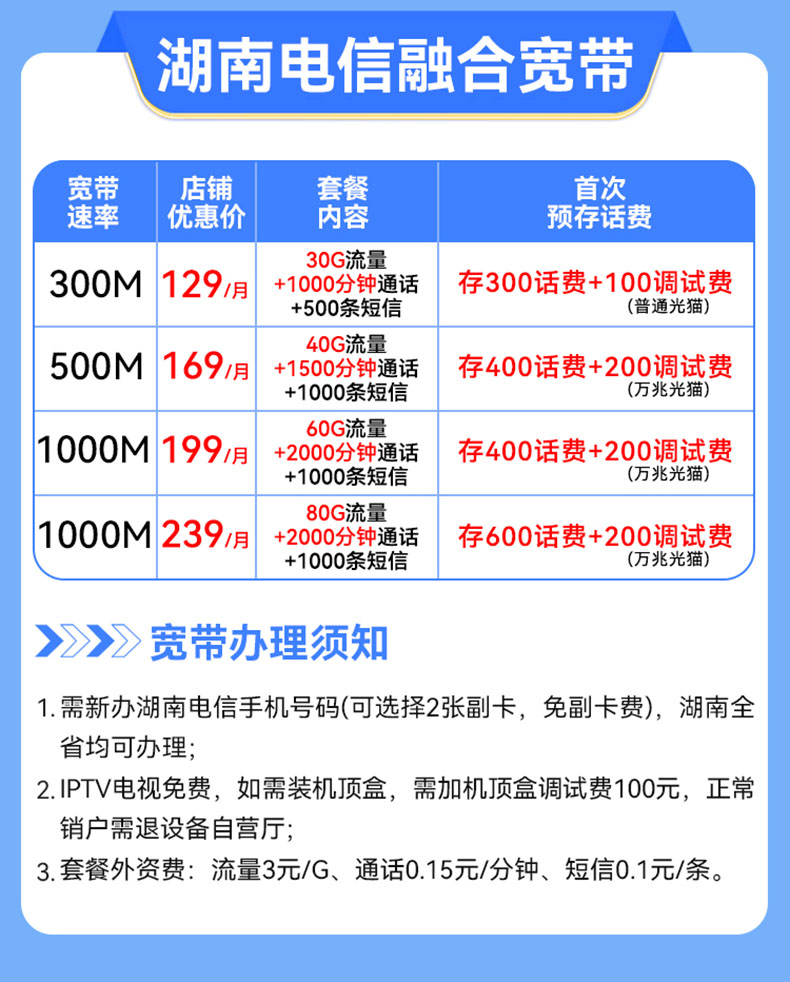 湖南电信宽带融合续费升级电视宽带办理升级缴费1000M长沙株洲 - 图3