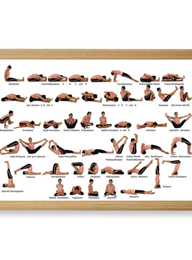 瑜伽馆yoga序列简图装饰画挂画