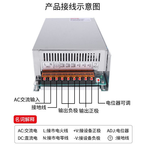 LED开关电源5V40A显示屏S工业220转直流DC12V24V监控36v48变压NES - 图2