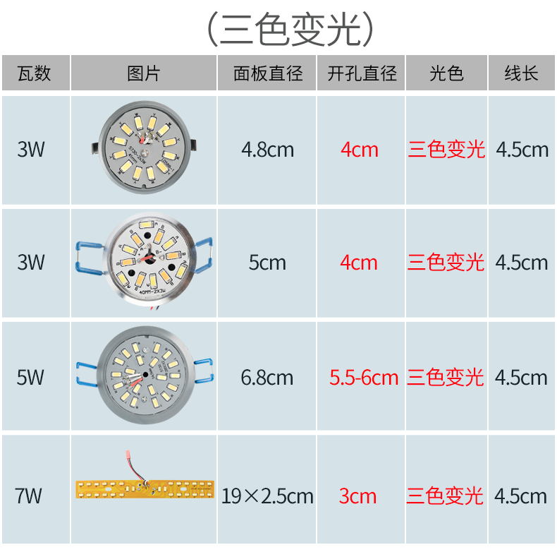 LED水晶灯吸顶灯吊灯灯芯替换灯泡免驱动光源射灯光源54.5mm配件-图2