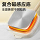 The King's breakfast artifact is a non-stick pan that won't turn yellow easily after being burned for a long time