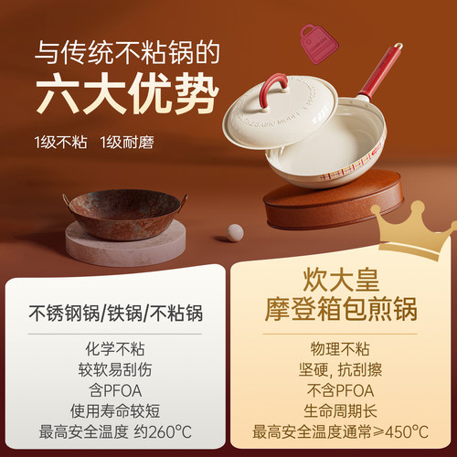 炊大皇箱包锅平底锅家用不粘锅煎饼煎蛋无氟钛陶瓷电磁炉专用煎锅 - 图2