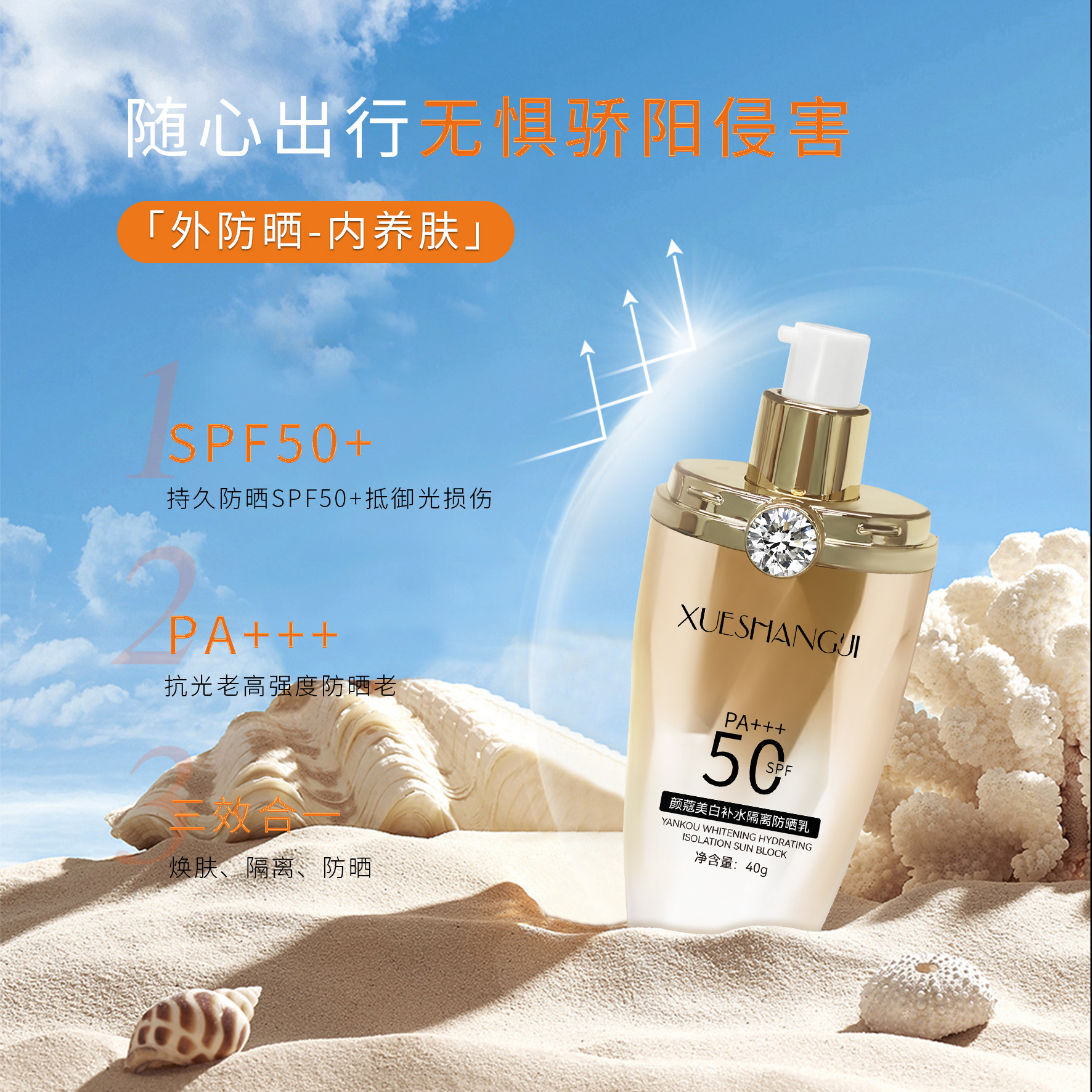 美白防晒乳SPF50PA+++面部脸部保湿隔离防晒霜妆前乳防紫外线 - 图0