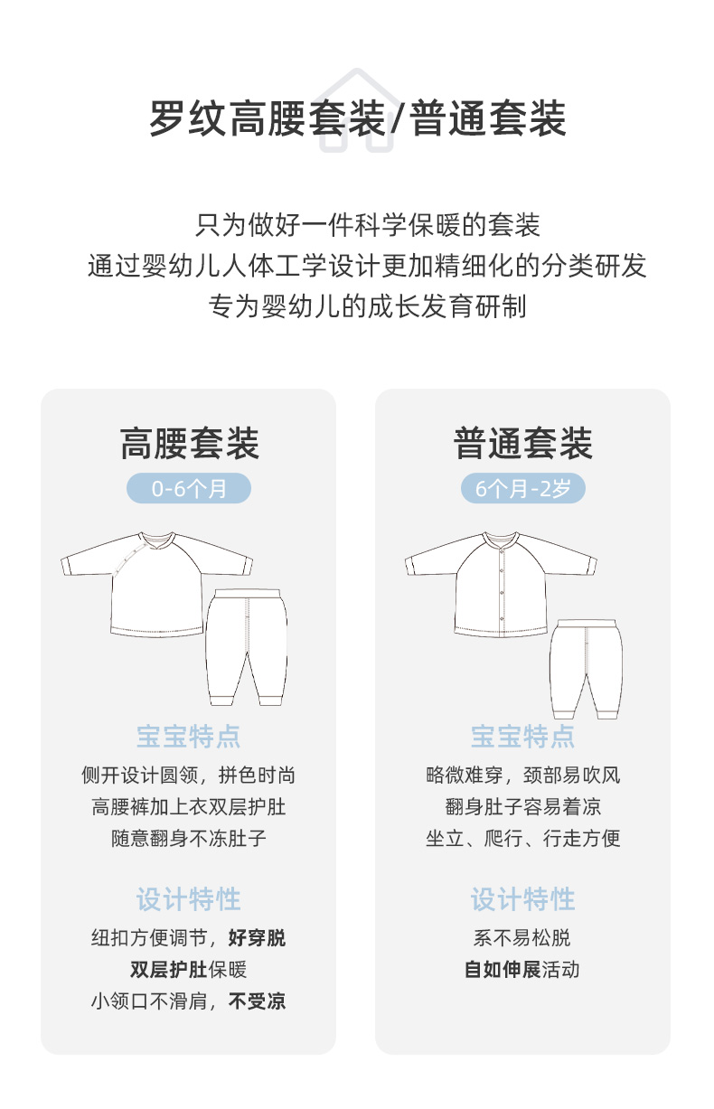 优奇婴儿秋衣秋裤分体春秋宝宝内搭纯棉打底衣宝宝纯棉秋衣套装 - 图0