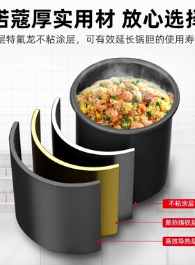 炒菜机商用全自动炒菜机器人炒酸菜炒饭滚筒炒粉机外卖神器