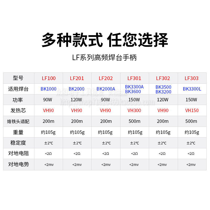 深圳白光BK1000手柄高频LF100BK2000A焊台90W150W手柄LF202 201 - 图2