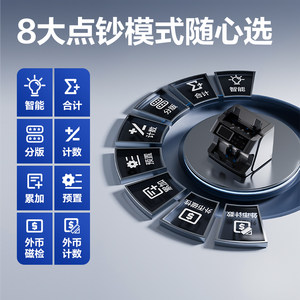得力点钞机9808支持外币美元欧元鉴伪 2026新款商用验钞机 门店商超零售收银新版人民币智能鉴伪 质保1年联保