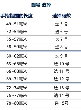 The Blessing-纯银戒指 开口型 925银 zhu福戒6-8克 包邮