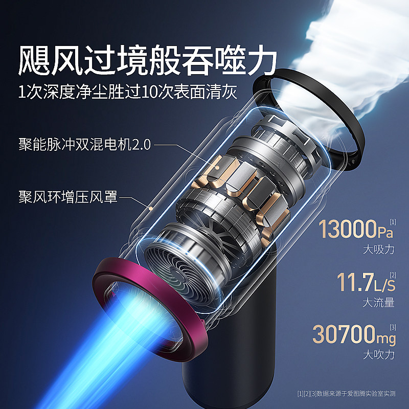 爱图腾itutn车载吸尘器Y8plus迷你车用超强手持小型高强吸力吹吸