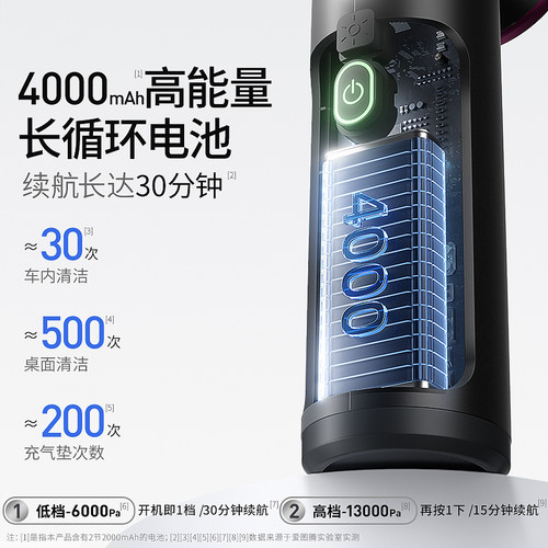 itutn无线车载吸尘器Y8plus迷你车用超强手持小型高强吸力吹吸机 - 图2