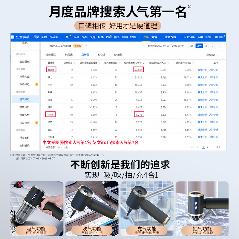 爱图腾车载吸尘器车用大吸力超强汽车无线手持小型车内家用两用机-图0