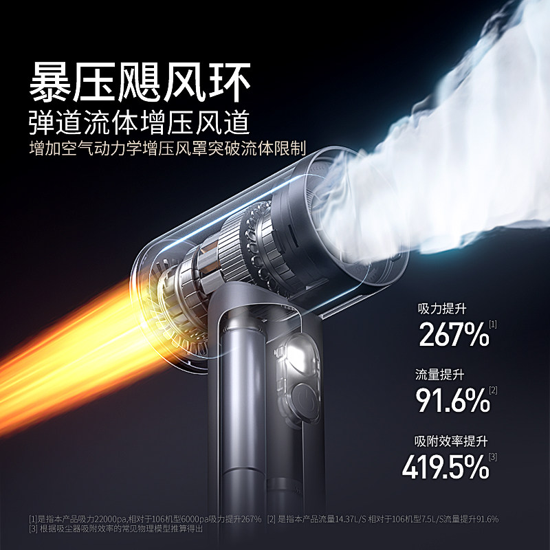 爱图腾M8pro+车载吸尘器车用大吸力超强吹吸机汽车高强力无线手持