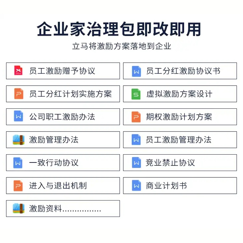 【正版可包发票】企业融资全解从天使融资到IPO+资本运作30种模式+股权激励合伙人制度+企业融资工具包电子版企业管理金融投资书籍 - 图2