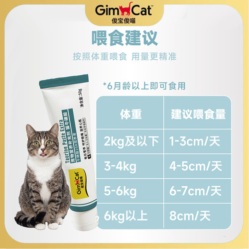 德国俊宝猫咪专用营养牛磺酸芝士化毛猫草膏维生素去排吐毛球 - 图2