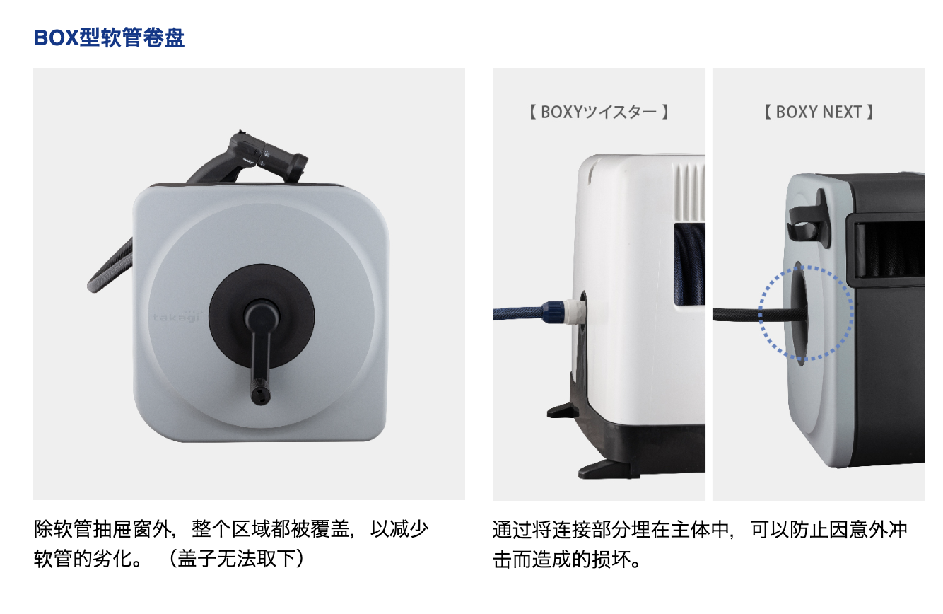 20米全新设计小巧四分水管水车洒水浇花神器花园院子浇冲水takagi-图0