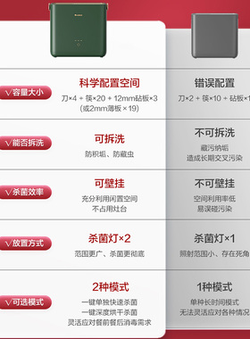 格力砧板刀具筷子消毒机