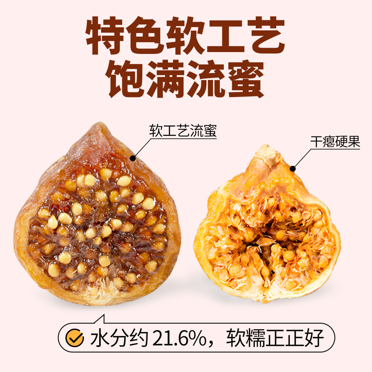 西域美农软蜜无花果干40g*1袋孕妇健康零食新疆特产原味软糯即食,淘宝优惠券,粉丝福利购,淘宝优惠卷