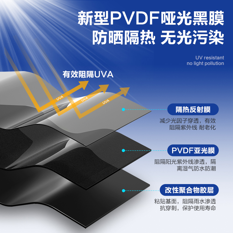 楼房屋顶防水补漏sbs自粘防水黑膜沥青卷材隔热材料强力止漏胶带 - 图2