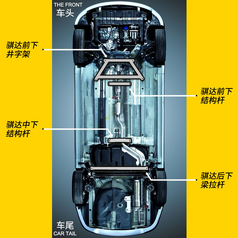 适用新骐达颐达骊威轩逸骏逸前顶吧平衡杆改装车身底盘底架-图1