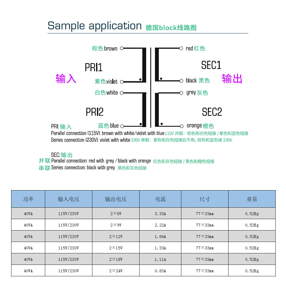 德国 Block RKD系列 40W双12V 15V 18V 24V 环牛 30VA 环形变压器