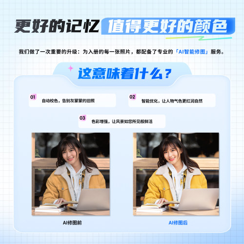 有福旅行风景摄影游记相册制作 闺蜜朋友旅游锁线照片书diy定制 - 图0