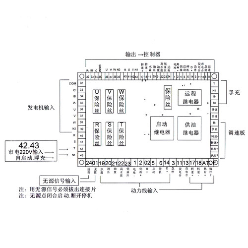 发电机组四保护控制箱/ATS控制箱/液晶显示器箱/一键启动系统柜 - 图0