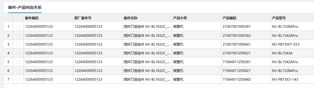 美的破壁机搅拌刀座组件 MJ-BL1832C_2_2适用于MJ-BL1543A等-图3