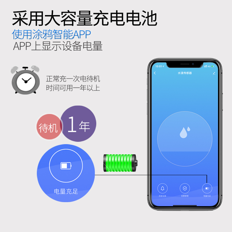 SOAN涂鸦wifi漏水报警器水浸传感器水位水淹满溢水缺水感应报警器 - 图1