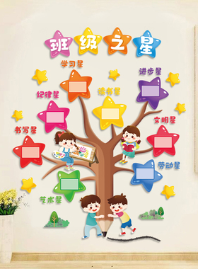 班级之星墙贴班级公约文化布置