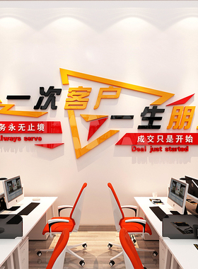 办公室墙面装饰公司背景布置