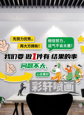 企业励志文化墙办公室形象背景墙