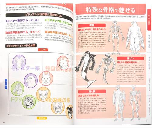 现货 进口日文 绘画技巧 兽人的画法 リアルケモからデフォルメケモまで 格から学べる獣人の基礎 界観が広がるキャラメイク - 图1