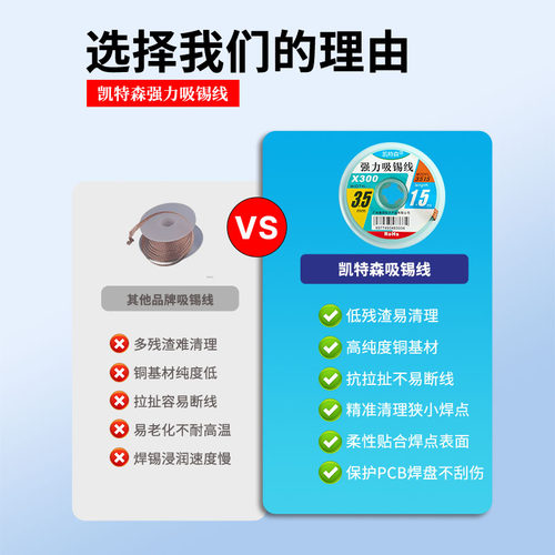纯铜吸锡带吸锡线清洁焊接点锡渣除焊盘脱焊主板BGA除锡带吸附 - 图0