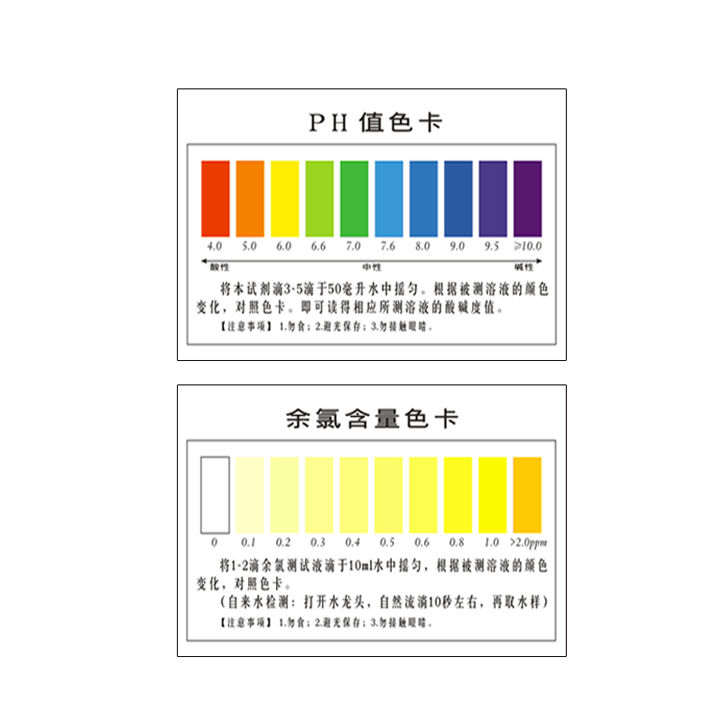 PH酸碱度余氯比色卡锌钙镁矿物质防水标准双面大张对比色卡A4-图3