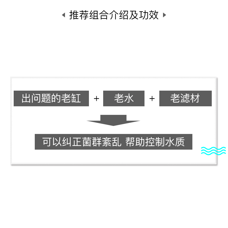 静风听海迅速开缸宝 养定已培菌滤材 sps缸老水 纠正水质 - 图2