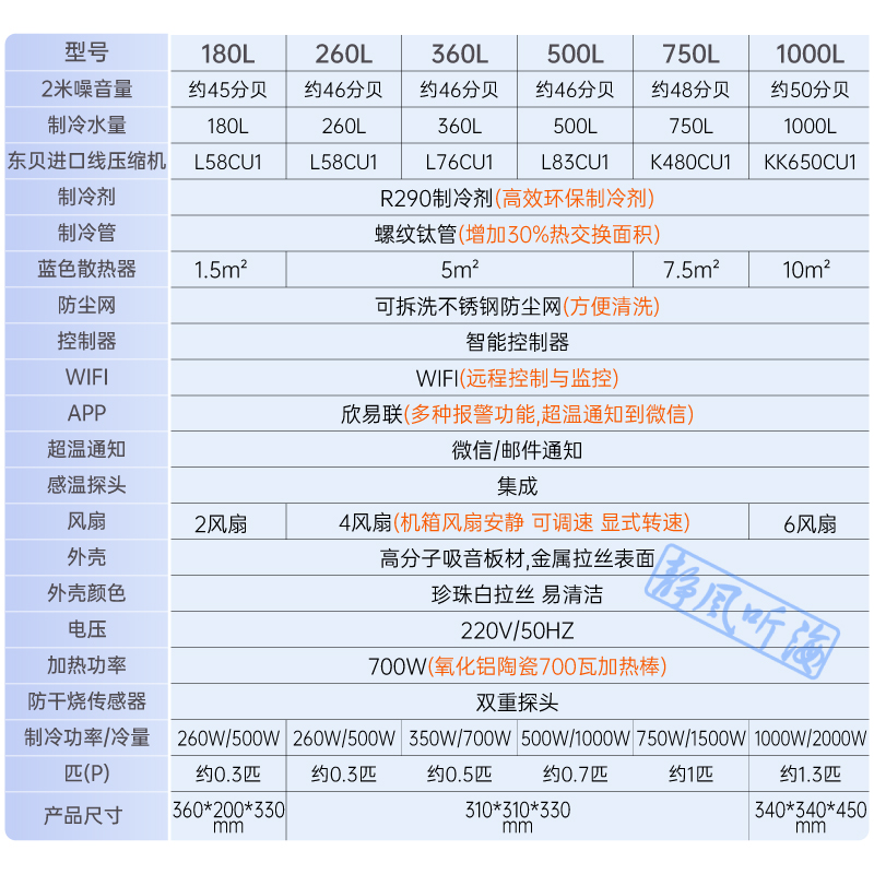 艾德森PRO款冷水机 鱼缸专用冷暖一体爱安登森鱼缸恒温智能制冷机