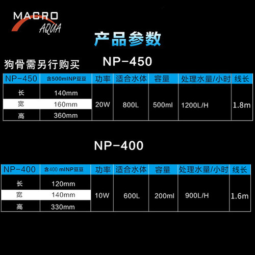 玛科RO 煮豆机NP400 NP450 np豆机 新款大功率可翻滚任何滤材增氧 - 图1