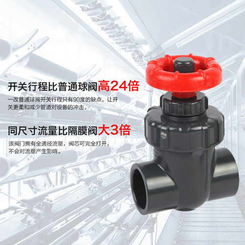 溢彩闸阀upvc球阀隔膜阀截止阀流量调节阀门塑料微调 - 图1