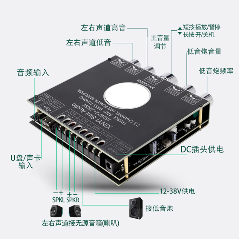 2.1声道TDA7498蓝牙功放板模块高低音低音炮160W*2+220W超TPA3116 360度无极调音 AXU输入U盘播放-图2