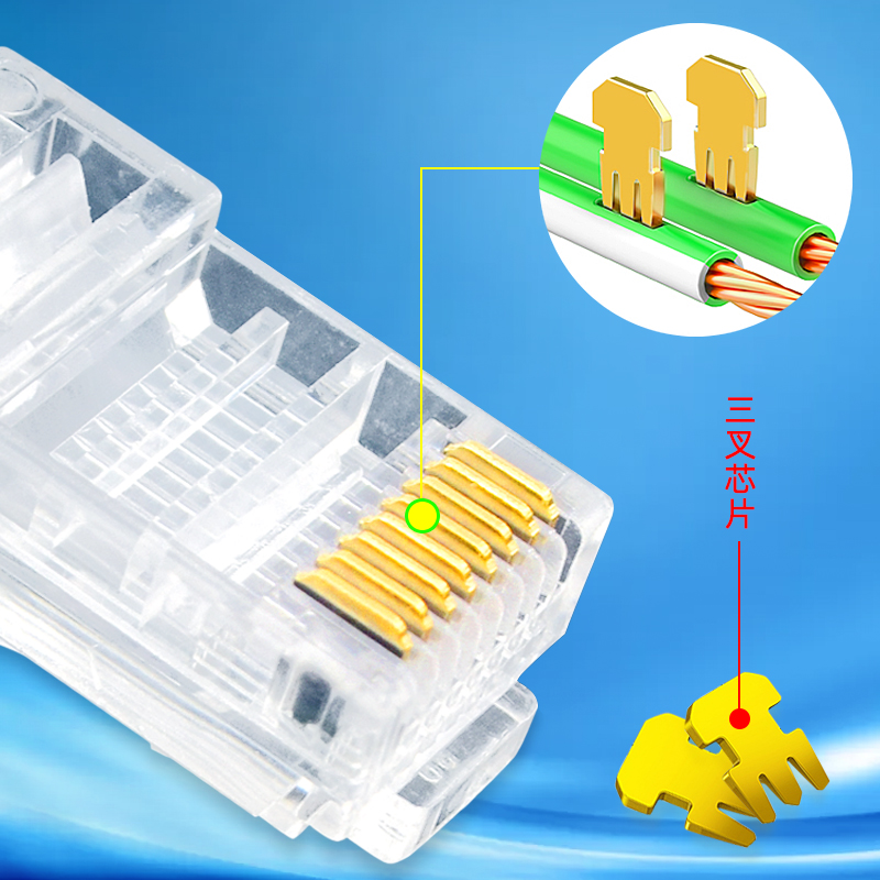 网线水晶头电话线超五类5六6类千兆屏蔽电脑rj45网络接头插头2芯 - 图2