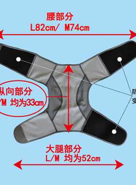 日本髋关节固定支具股骨头
