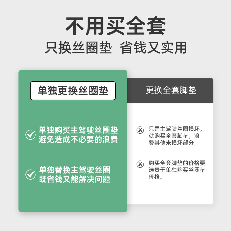 乔氏汽车丝圈脚垫定制专用地毯式通用易清洗单片地垫车垫子脚垫